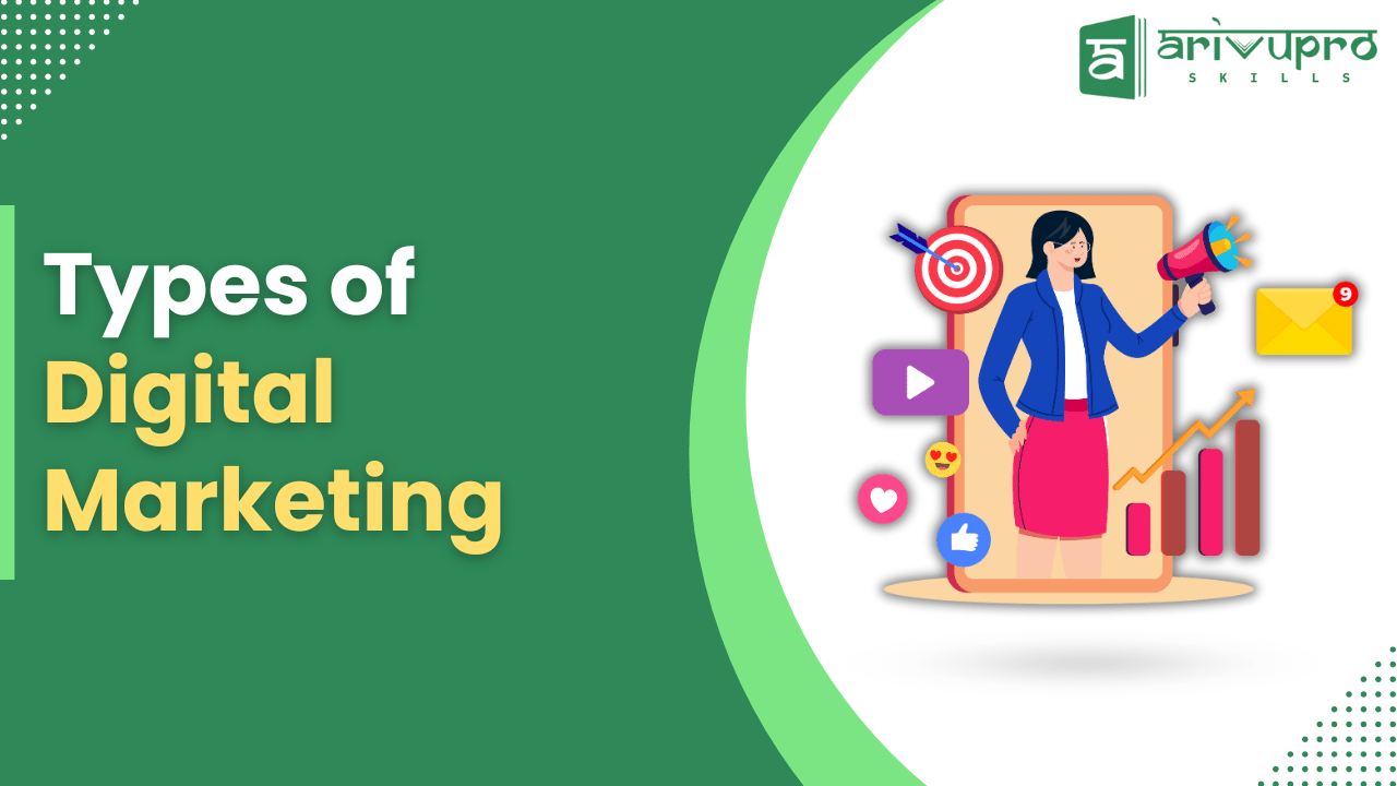 Types-of-Digital-Marketing