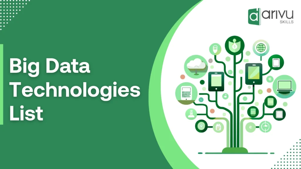 Uses of Big Data in Real Life