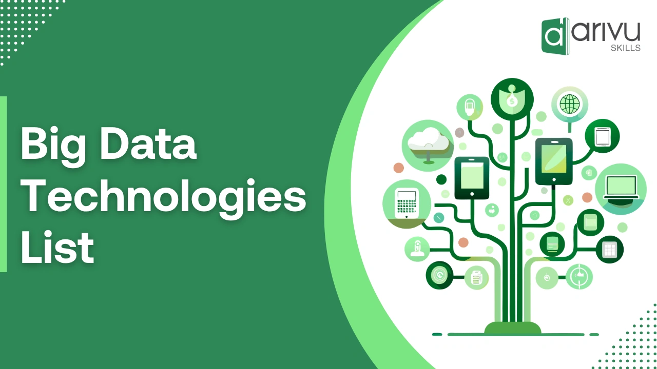 Uses of Big Data in Real Life