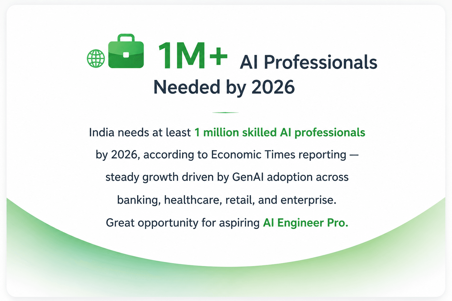 AI Engineer Pro Job Market Outlook