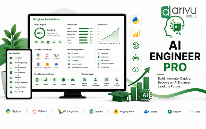 AI Engineer Pro