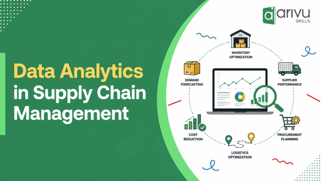 Data Analytics in Supply Chain Management