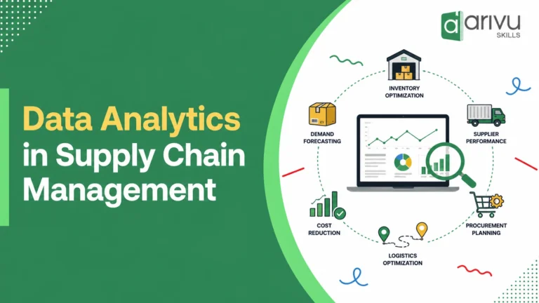 Data Analytics in Supply Chain Management