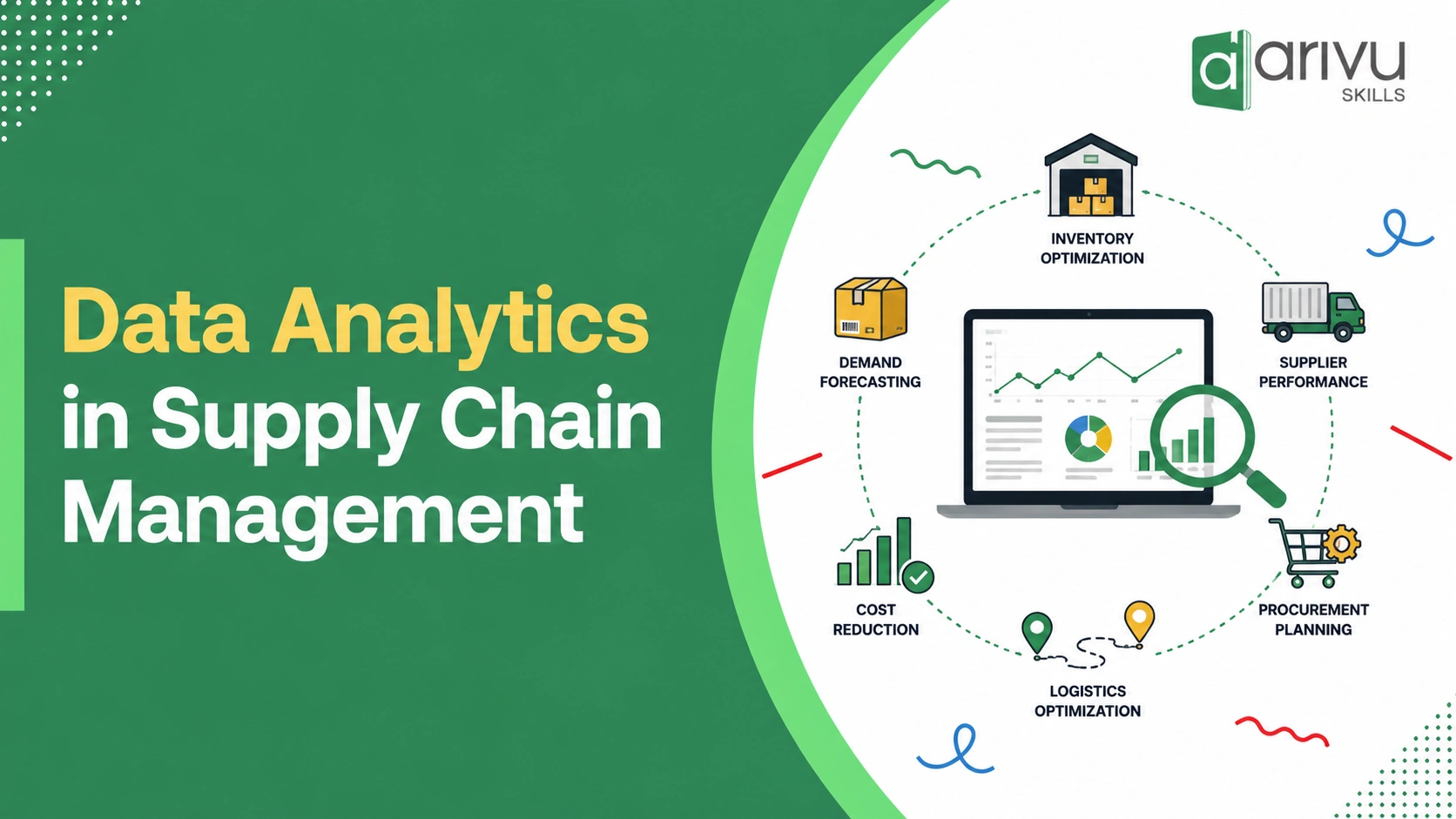 Data Analytics in Supply Chain Management