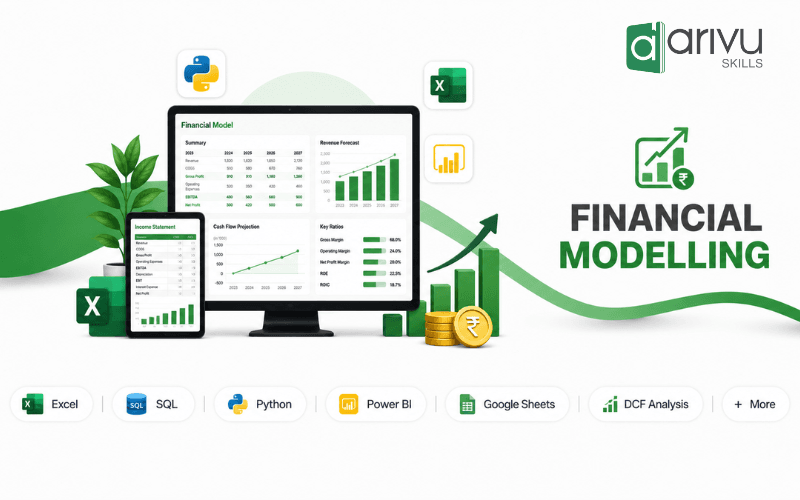 Financial Modelling