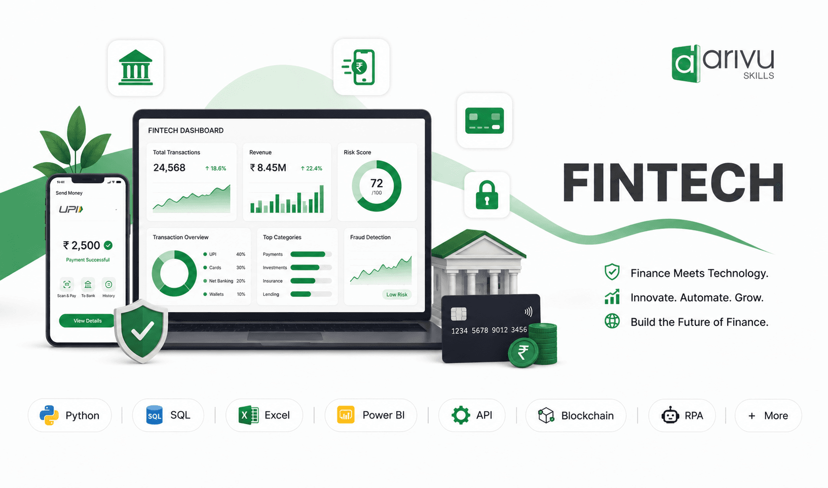 Fintech (2)