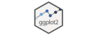 GGPLOT (1)