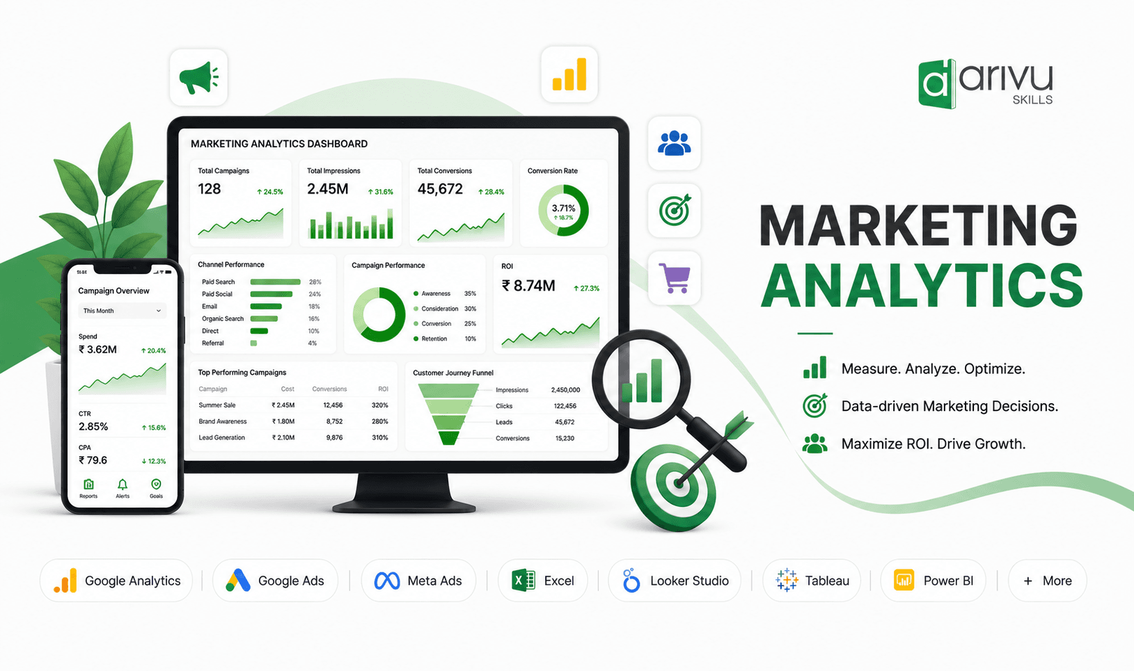 Marketing Analytics