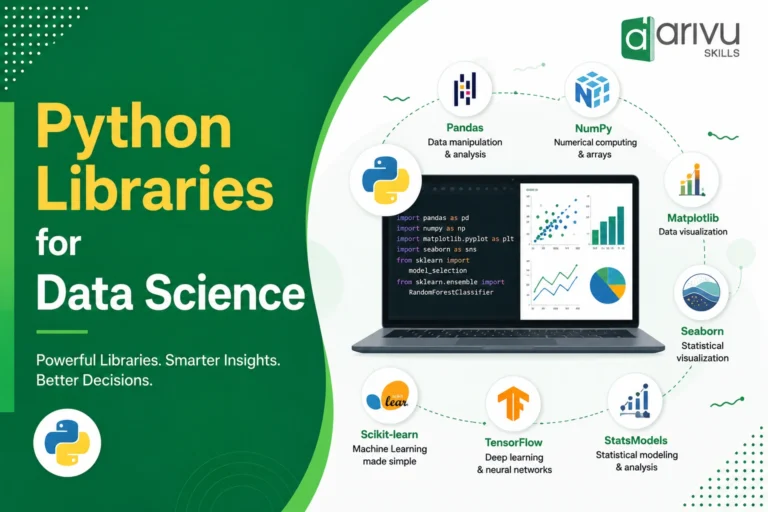 Python Libraries for Data Science