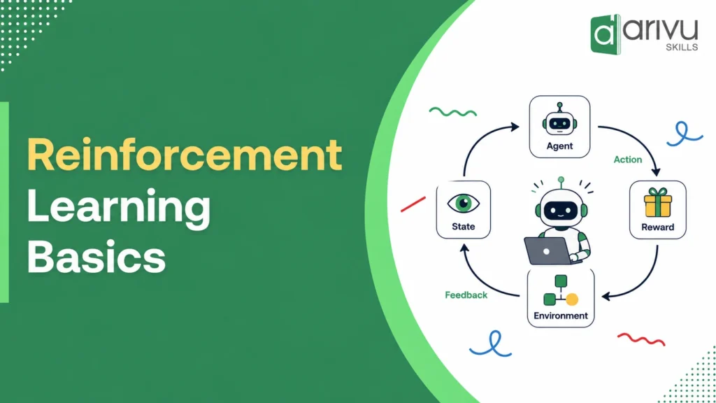 Reinforcement Learning Basics
