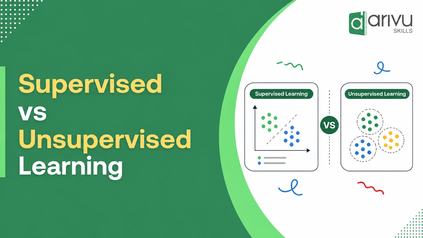 Supervised vs Unsupervised Learning
