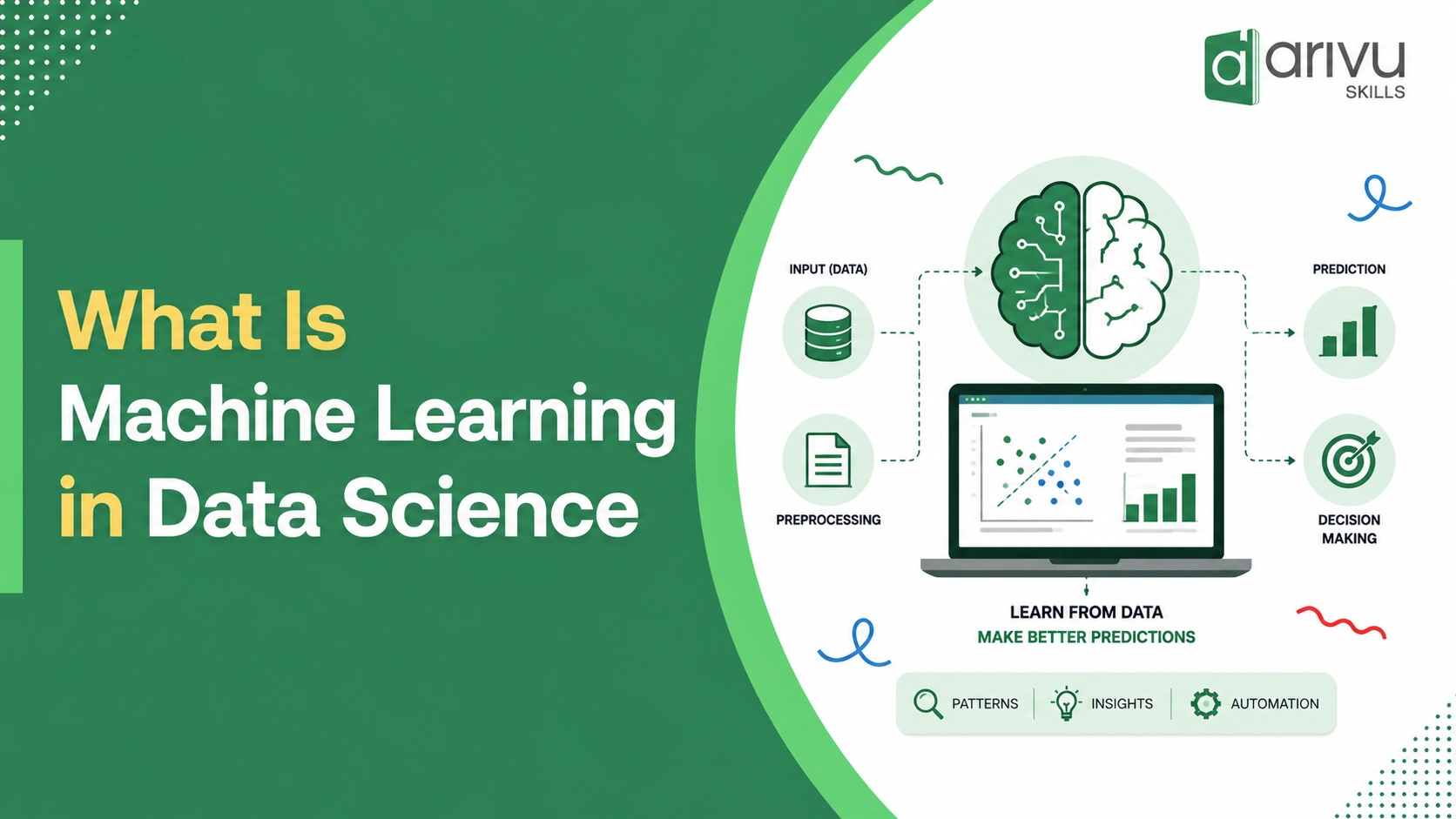 What Is Machine Learning in Data Science