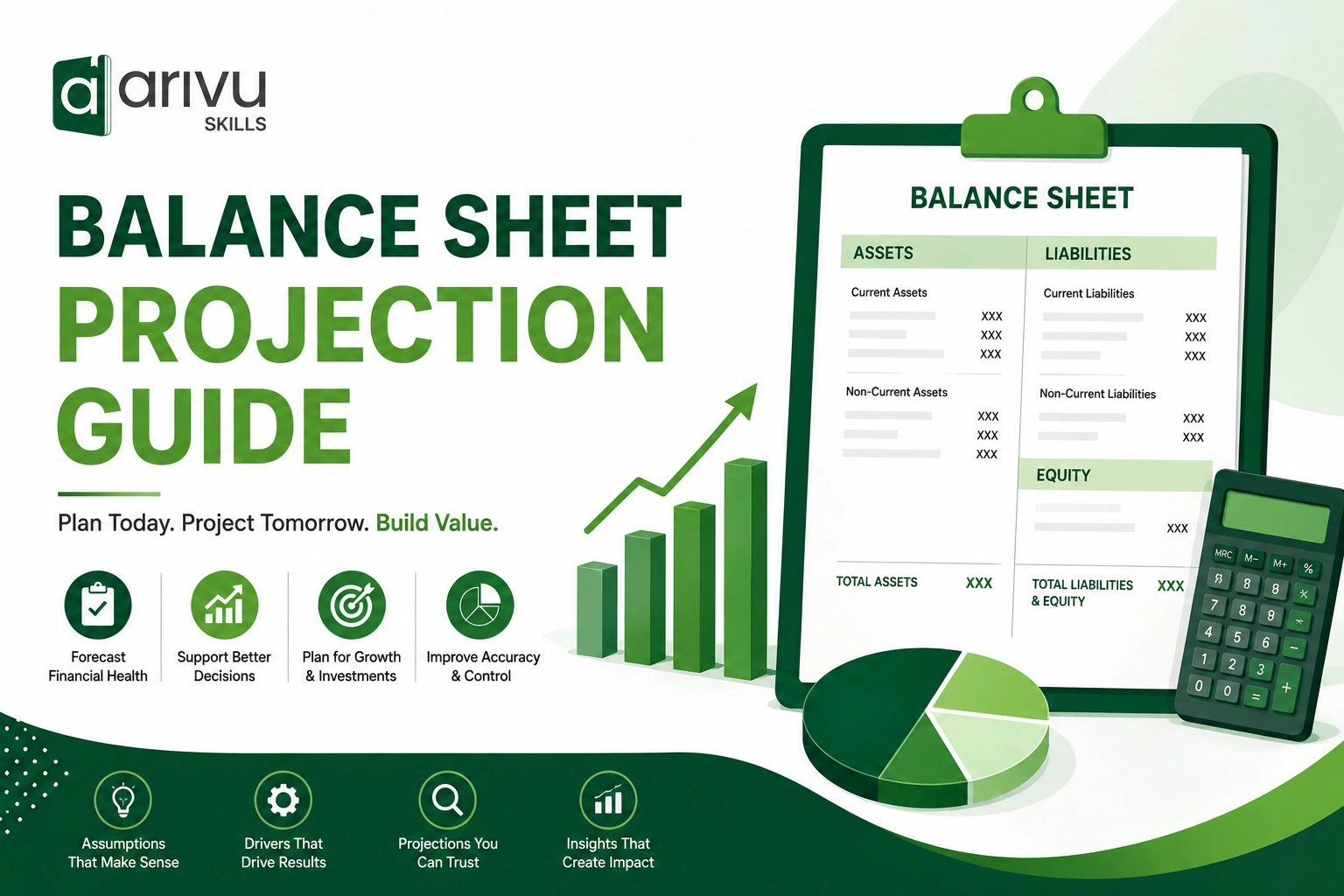 Balance Sheet Projection Guide