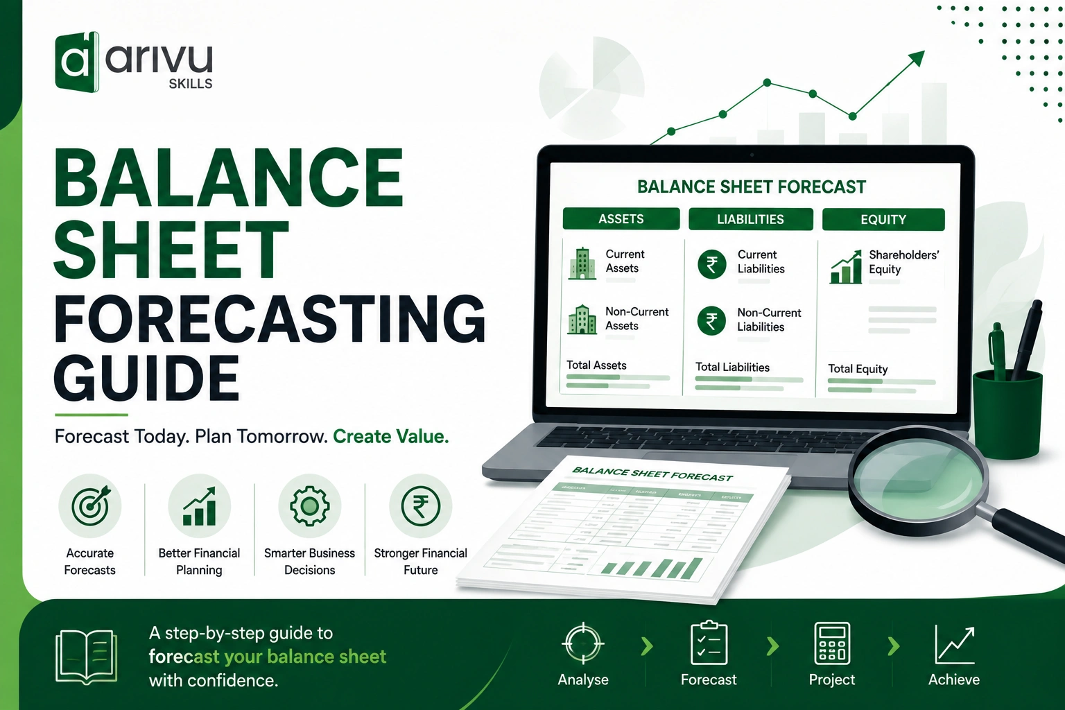 Balance sheet forecasting guide