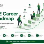 FDE Career Roadmap: How to Become a Forward Deployed Engineer