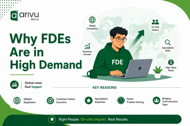 Why Forward Deployed Engineers Are in High Demand