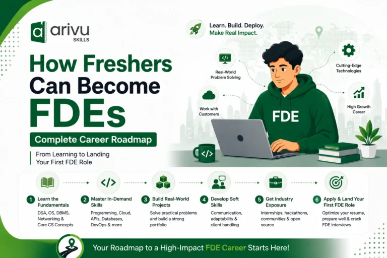 How Freshers Can Become FDEs: A Practical Career Roadmap