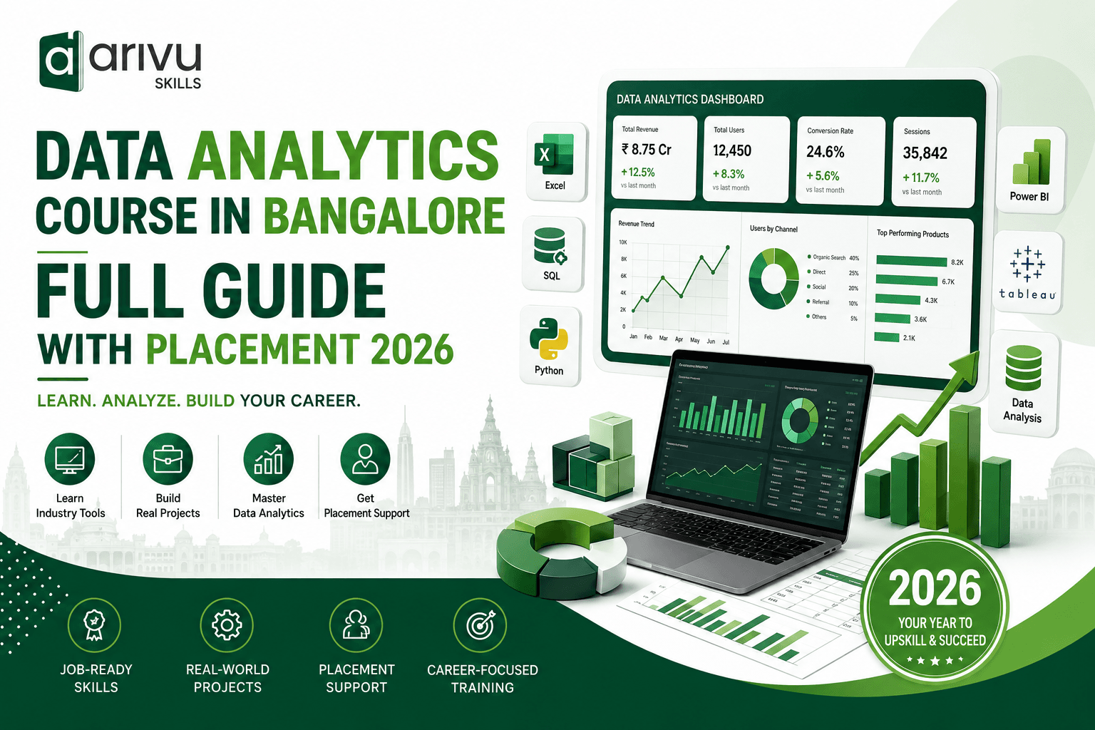 Data Analytics with Placement