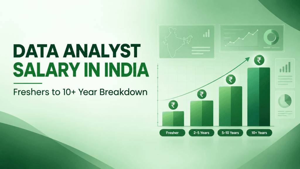 data analyst salary