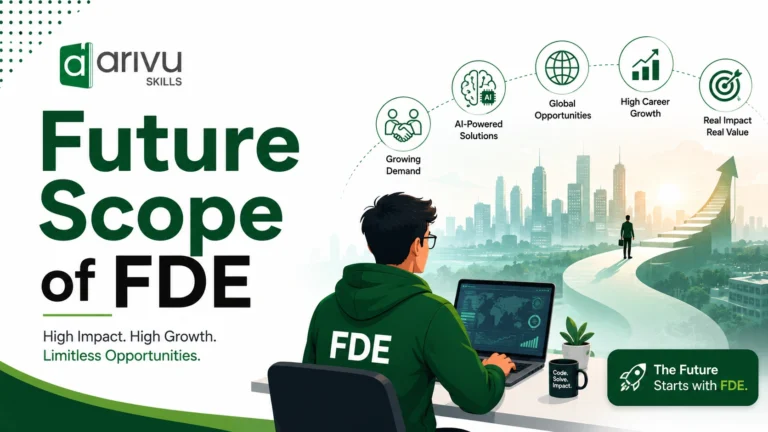 Future Scope of FDE: Career Opportunities, Skills and Growth
