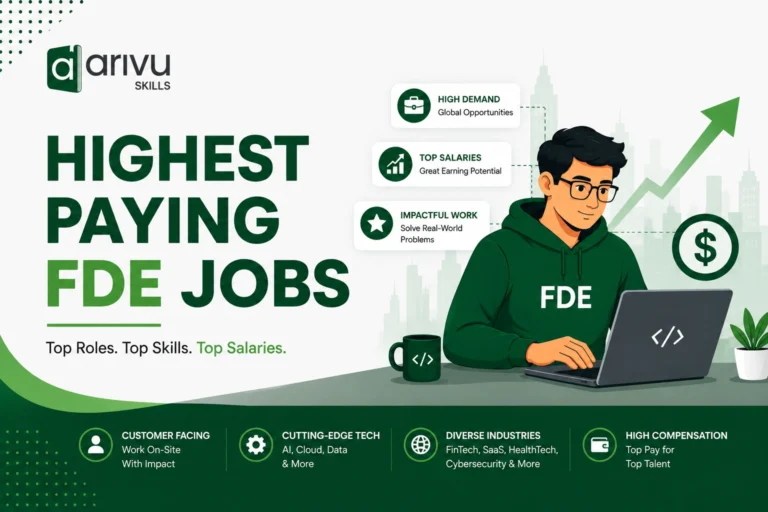 Highest-Paying FDE Jobs: Roles, Salaries and Skills