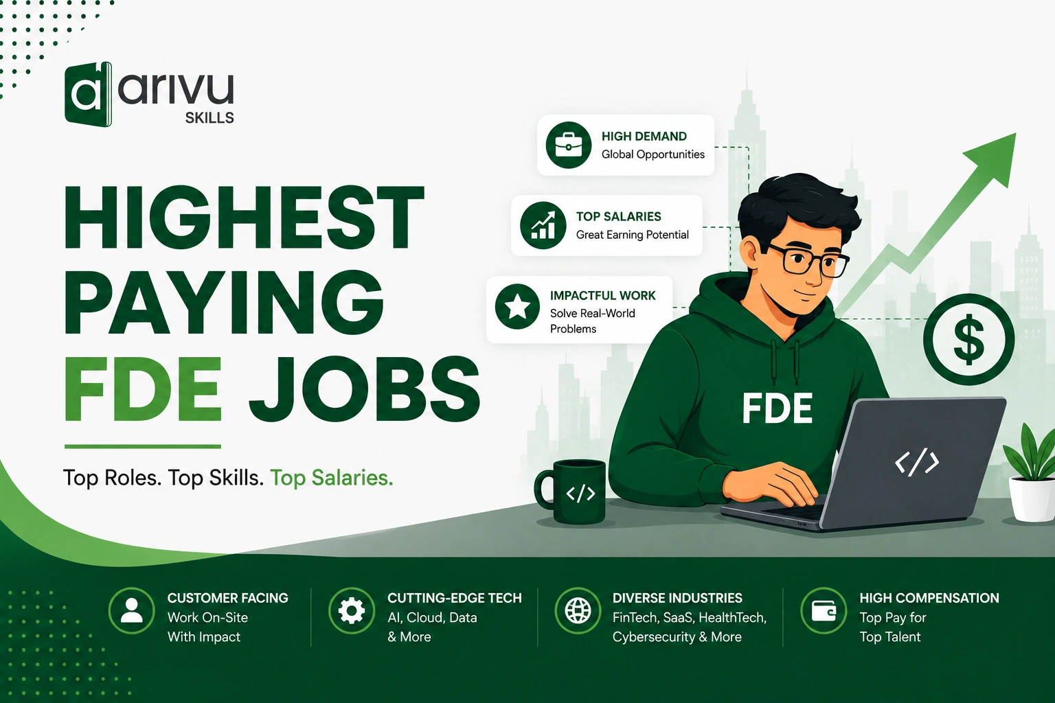 Highest paying fde jobs