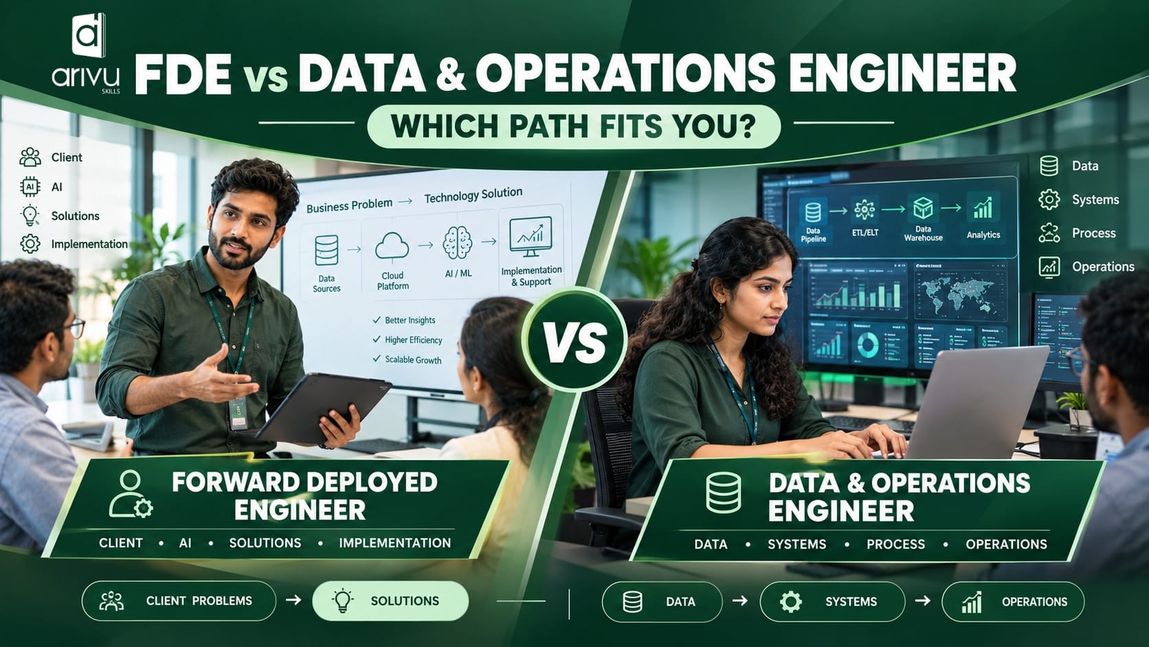 fde vs data analyst