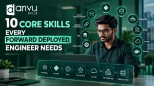 10 Core Skills Every Forward Deployed Engineer Needs