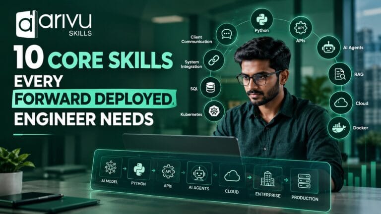 10 Core Skills Every Forward Deployed Engineer Needs