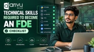 Technical Skills Required to Become an FDE | Detailed Checklist