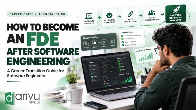 How to Become an FDE After Software Engineering | A 2026 Roadmap for Working Engineers