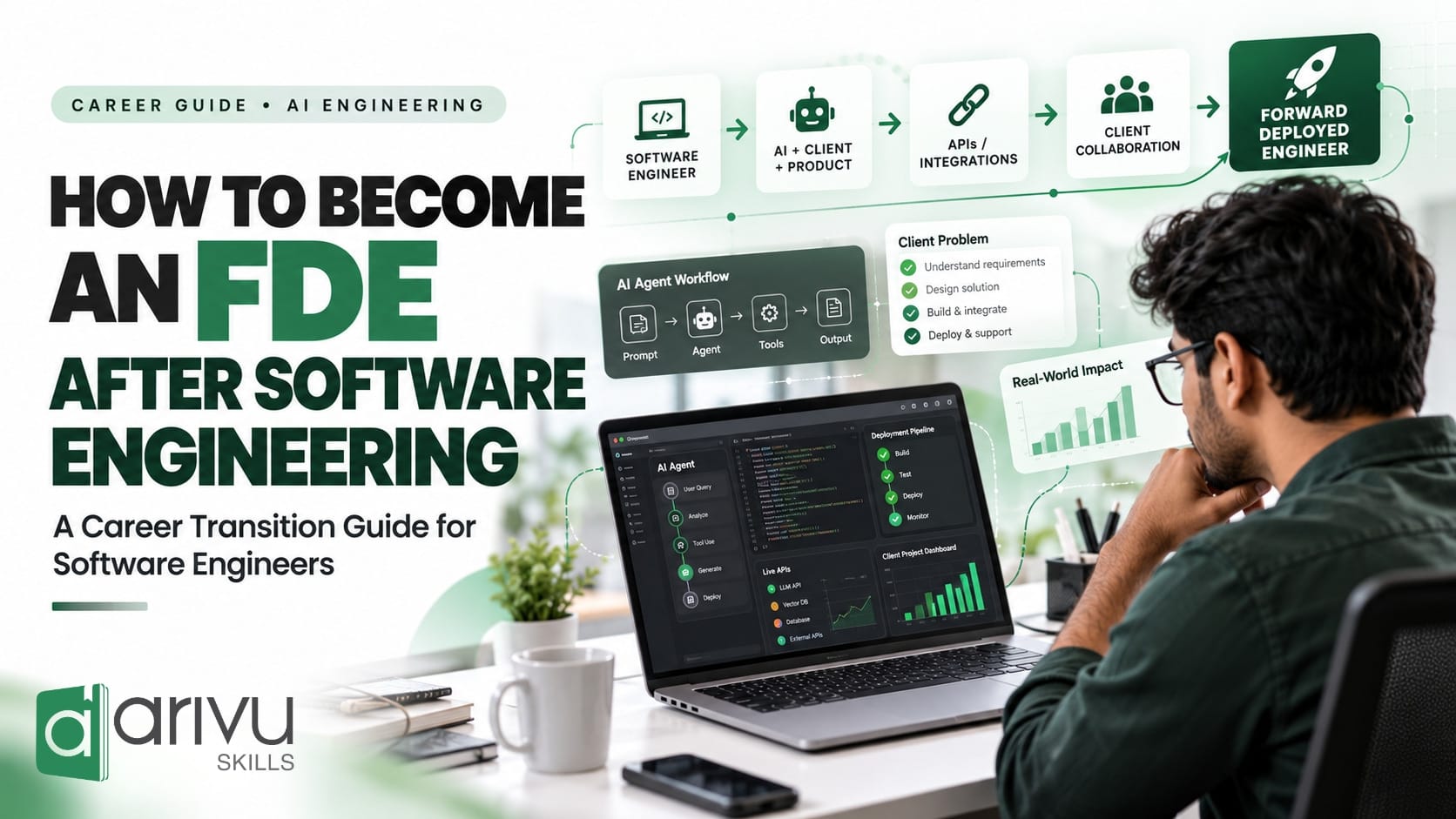 fde course after software engineer