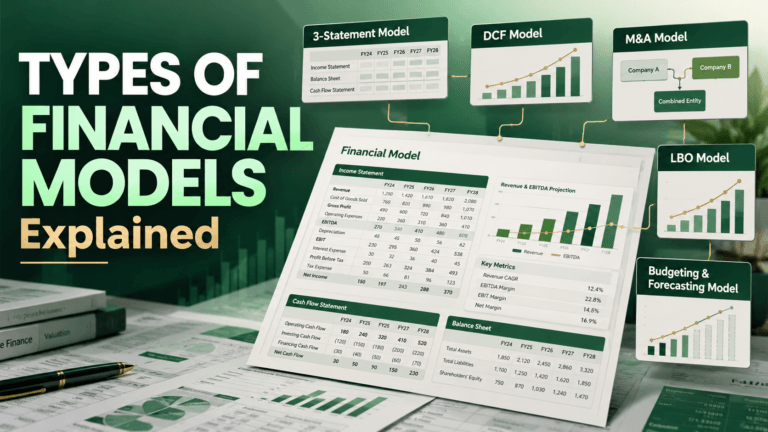 9 Types of Financial Models Every Beginner Should Know | Arivu Skills